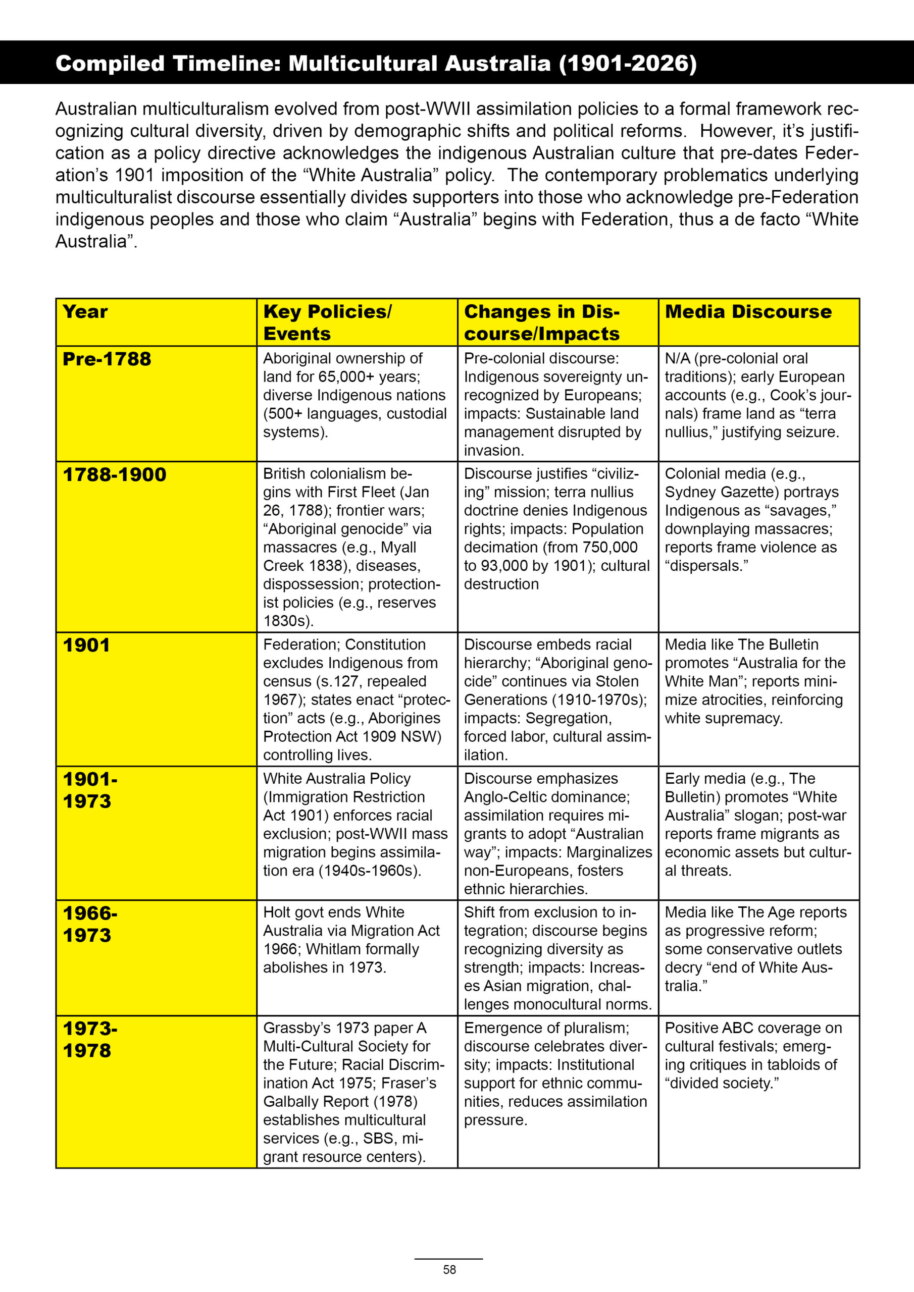Willful Blindness: Inside Australian Diplomacy - Image 3